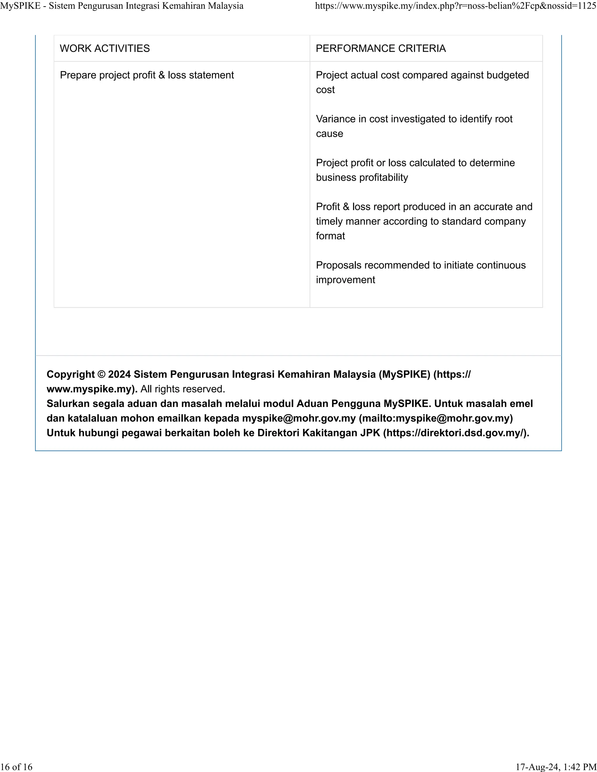 WORK ACTIVITIES PERFORMANCE CRITERIA
Prepare project profit & loss statement Project actual cost compared against budgeted
cost
Variance in cost investigated to identify root
cause
Project profit or loss calculated to determine
business profitability
Profit & loss report produced in an accurate and
timely manner according to standard company
format
Proposals recommended to initiate continuous
improvement
Copyright © 2024 Sistem Pengurusan Integrasi Kemahiran Malaysia (MySPIKE) (https://
www.myspike.my). All rights reserved.
Salurkan segala aduan dan masalah melalui modul Aduan Pengguna MySPIKE. Untuk masalah emel
dan katalaluan mohon emailkan kepada myspike@mohr.gov.my (mailto:myspike@mohr.gov.my)
Untuk hubungi pegawai berkaitan boleh ke Direktori Kakitangan JPK (https://direktori.dsd.gov.my/).
MySPIKE - Sistem Pengurusan Integrasi Kemahiran Malaysia https://www.myspike.my/index.php?r=noss-belian%2Fcp&nossid=1125
16 of 16 17-Aug-24, 1:42 PM
 