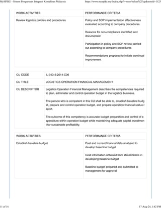 WORK ACTIVITIES PERFORMANCE CRITERIA
Review logistics policies and procedures Policy and SOP implementation effectiveness
evaluated according to company procedures
Reasons for non-compliance identified and
documented
Participation in policy and SOP review carried
out according to company procedures
Recommendations proposed to initiate continual
improvement
CU CODE IL-013-5:2014-C06
CU TITLE LOGISTICS OPERATION FINANCIAL MANAGEMENT
CU DESCRIPTOR Logistics Operation Financial Management describes the competencies required
to plan, administer and control operation budget in the logistics business.
The person who is competent in this CU shall be able to, establish baseline budg
et, prepare and control operation budget, and prepare operation financial status r
eport.
The outcome of this competency is accurate budget preparation and control of e
xpenditure within operation budget while maintaining adequate capital investmen
t for sustainable profitability.
WORK ACTIVITIES PERFORMANCE CRITERIA
Establish baseline budget Past and current financial data analysed to
develop base line budget
Cost information obtained from stakeholders in
developing baseline budget
Baseline budget prepared and submitted to
management for approval
MySPIKE - Sistem Pengurusan Integrasi Kemahiran Malaysia https://www.myspike.my/index.php?r=noss-belian%2Fcp&nossid=1125
11 of 16 17-Aug-24, 1:42 PM
 