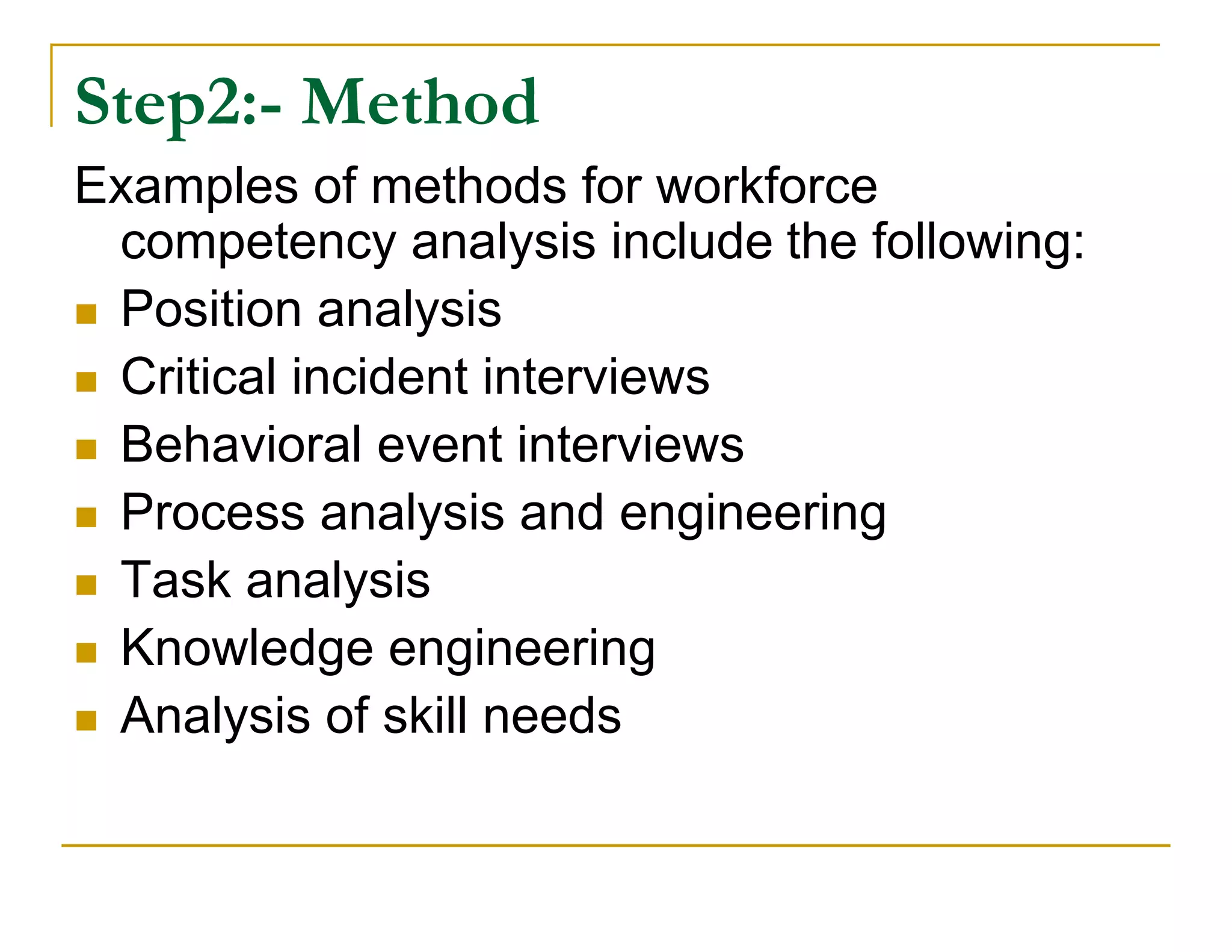 Step2:- Method
Examples of methods for workforce
  competency analysis include the following:
 Position analysis

 Critical incident interviews

 Behavioral event interviews

 Process analysis and engineering

 Task analysis

 Knowledge engineering

 Analysis of skill needs
 