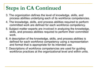 Steps in CA Continued
3. The organization defines the level of knowledge, skills, and
   process abilities underlying each of its workforce competencies.
4. The knowledge, skills, and process abilities required to perform
   committed work are defined for each workforce competency.
5. Subject matter experts are involved in analyzing the knowledge,
   skills, and process abilities required to perform their committed
   work.
6. A description of the knowledge, skills, and process abilities is
   defined for each workforce competency using a representation
   and format that is appropriate for its intended use.
7. Descriptions of workforce competencies are used for guiding
   workforce practices at the organizational level and within units.
 