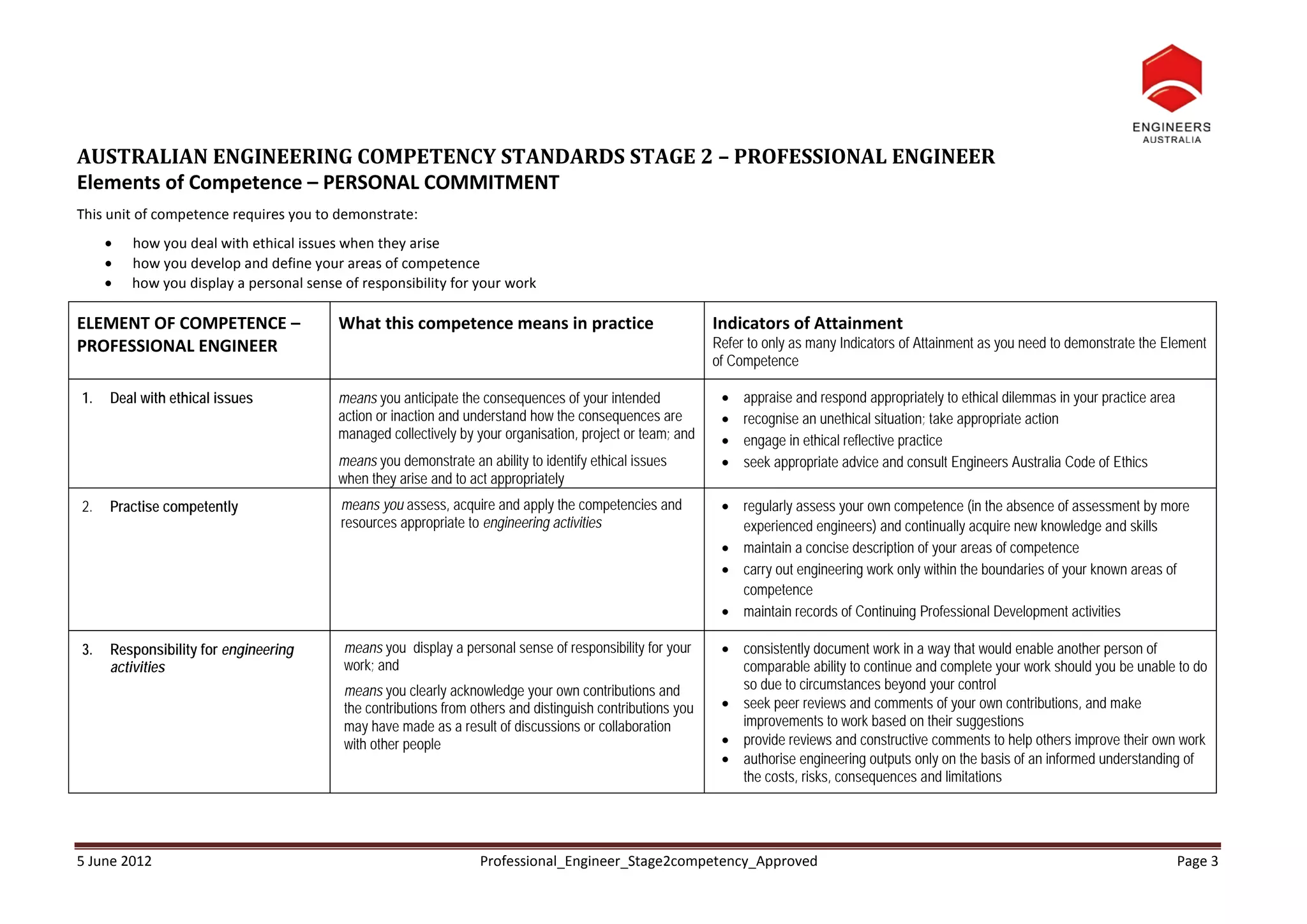 Stage 2 Competency Assessment Report | PDF