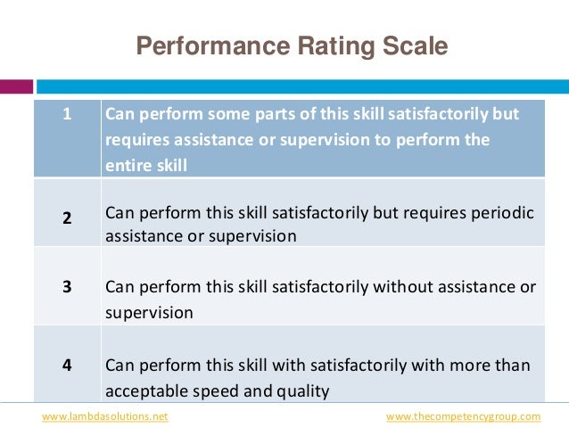 The Fundamentals of Competency Training The Fundamentals of Competency Training