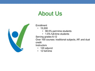 About Us
• Enrollment
    • 15,500
         • 98.5% part-time students
         • 1.5% full-time students
• Serving grades 6-12
• Over 100 courses: traditional subjects, AP, and dual
  credit
• Instructors
    • 120 adjunct
    • 12 full-time
 