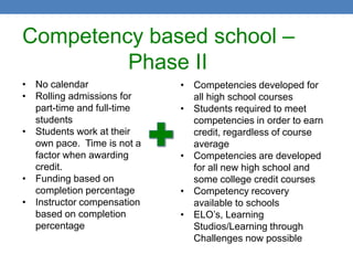 Competency based school –
         Phase II
• No calendar               • Competencies developed for
• Rolling admissions for      all high school courses
  part-time and full-time   • Students required to meet
  students                    competencies in order to earn
• Students work at their      credit, regardless of course
  own pace. Time is not a     average
  factor when awarding      • Competencies are developed
  credit.                     for all new high school and
• Funding based on            some college credit courses
  completion percentage     • Competency recovery
• Instructor compensation     available to schools
  based on completion       • ELO’s, Learning
  percentage                  Studios/Learning through
                              Challenges now possible
 