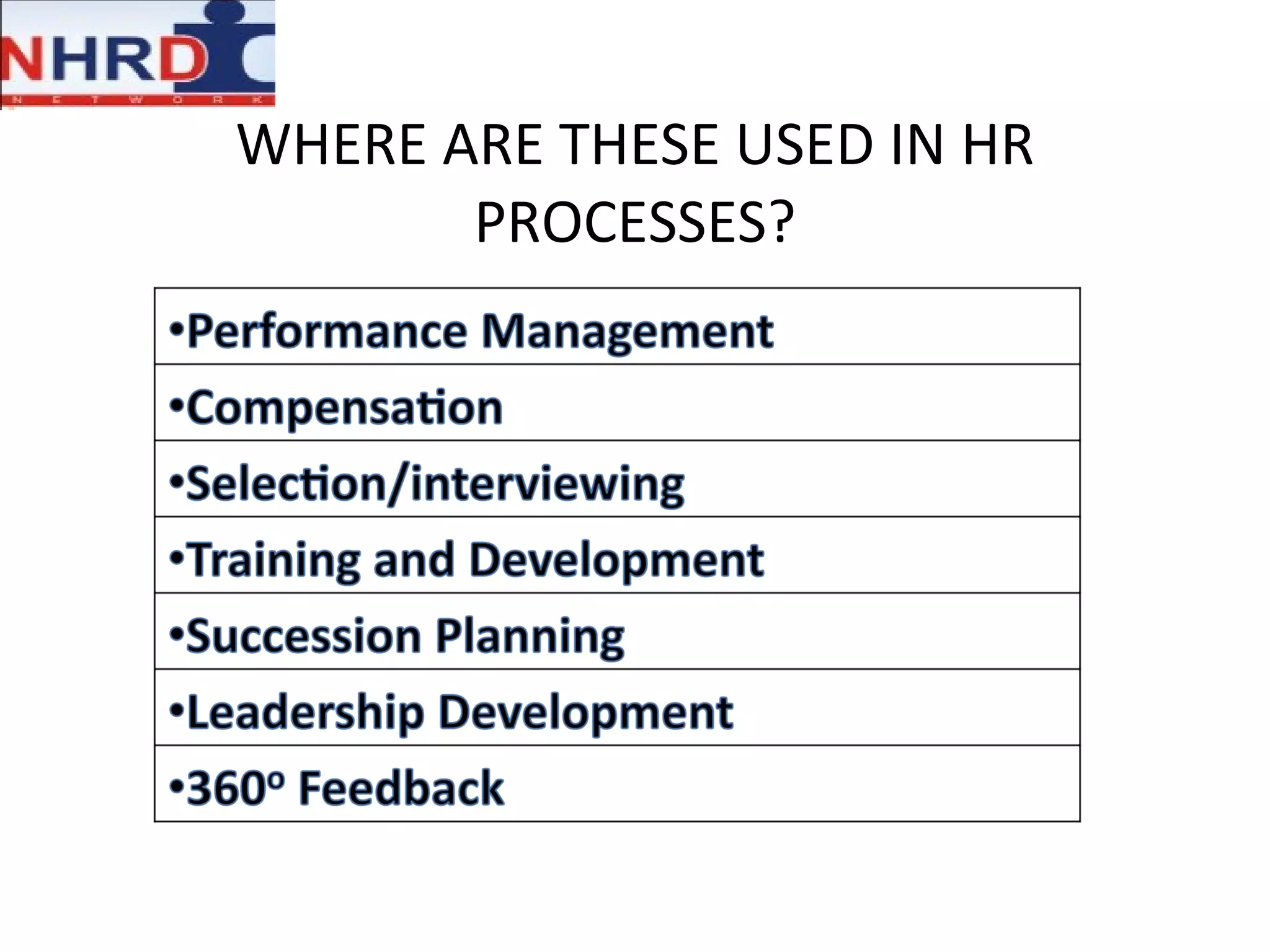 WHERE ARE THESE USED IN HR PROCESSES? 