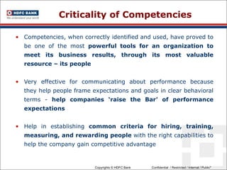Criticality of Competencies  Competencies, when correctly identified and used, have proved to be one of the most  powerful tools for an organization to meet its business results, through its most valuable resource – its people Very effective for communicating about performance because they help people frame expectations and goals in clear behavioral terms -  help companies ‘raise the Bar’ of performance expectations Help in establishing  common criteria for hiring, training, measuring, and rewarding people  with the right capabilities to help the company gain competitive advantage 