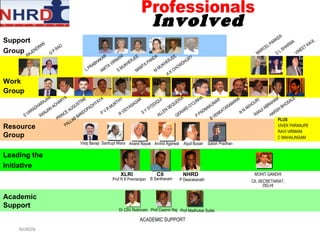 Involved Professionals NHRD CII XLRI ACADEMIC SUPPORT Dr CSV Rathinam Prof Casimir Raj Prof Madhukar Sukla MOHIT GANDHI CII, SECRETARIAT, DELHI Prof R K Premarajan B Santhanam P Dwarakanath Satish Pradhan Aquil Busari Arvind Agarwal Anand Nayak Santrupt Misra Visty Banaji PLUS VIVEK PARANJPE RAVI VIRMANI C MAHALINGAM S VARADHARAJAN RANJAN ACHARYA R VIDYASAGAR PALLAB BANDOPADHYAYA P V R MURTHY PRINCE AUGUSTINE S Y SYDDIQUI ALLEN SEQUERIA RANJI ABRAHAM GERARD D’CUNHA P PADMAKUMAR B VENKATARAMANA N N AKHOURI HARSH BHOSALE L PRABHAKAR AMITA VIRMANI MAMTA PANDA M MUKHERJEE S MUKHERJEE A K CHOWDHURY Resource Group Work Group Leading the  Initiative Support Group Academic Support VINEET KAUL D L SHARMA MARCEL PARKER G P RAO RAJENDRAN NHRDN 