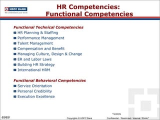 HR Competencies:  Functional Competencies Functional Technical Competencies HR Planning & Staffing Performance Management Talent Management Compensation and Benefit Managing Culture, Design & Change ER and Labor Laws Building HR Strategy International HRM Functional Behavioral Competencies Service Orientation  Personal Credibility  Execution Excellence *NHRDN 