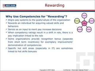 Rewarding Why Use Competencies for “Rewarding”? Aligns pay systems to the goals/values of the organization Rewards an individual for acquiring valued skills and behaviors Serves as an input to merit pay increase decisions  When competency ratings result in a shift in role, there is a pay implication linked to the role Some organizations provide recognition bonus (separate from short term incentives) for exemplary improvement/ demonstration of competencies Specific hot skill areas (especially in IT) are sometimes linked to hot skills bonuses  STAFFING ORGANISING LEARNING PERFORMING REWARDING HR  SYSTEMS 