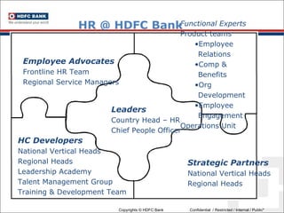 HR @ HDFC Bank Leaders Country Head – HR Chief People Officer Employee Advocates Frontline HR Team Regional Service Managers HC Developers National Vertical Heads Regional Heads Leadership Academy Talent Management Group Training & Development Team Functional Experts Product teams Employee Relations Comp & Benefits Org Development Employee Engagement Operations Unit  Strategic Partners National Vertical Heads Regional Heads 