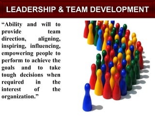 “ Ability and will to provide team direction, aligning, inspiring, influencing, empowering people to perform to achieve the goals and to take tough decisions when required in the interest of the organization.” LEADERSHIP & TEAM DEVELOPMENT 