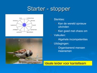 Starter - stopper Sterktes: Kan de wereld opnieuw uitvinden Kan goed met chaos om Valkuilen: Algehele incompetenties Uitdagingen: Organiserend mensen meenemen Ideale leider voor kantelteam 