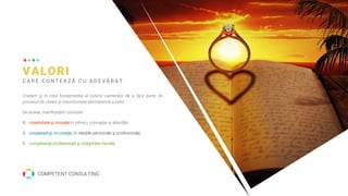 VALORI
C A R E C O N T E A Z Ă C U A D E V Ă R A T
Credem şi în rolul fundamental al tuturor oamenilor de a face parte din
procesul de creare şi transformare permanentă a lumii.
De aceea, manifestăm constant:
4. creativitate şi inovaţie în tehnici, concepte şi abordări,
5. cooperare şi co-creaţie, în relaţiile personale şi profesionale,
6. competenţă profesională şi integritate morală,.
COMPETENT CONSULTING
 