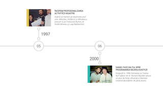 05
1997
ÎNCEPEM PROFESIONALIZAREA
ACTIVITĂȚII NOASTRE
Având ca mentori pe doamnele prof.
univ. Mitrofan, Holdevici și Minulescu,
precum și pe Françoise Burton, dr.
André Moreau și Luigi Baldaschini.
DANIEL FACE SALTUL SPRE
PROGRAMAREA NEUROLIGVISTICĂ
Începută în 1998, formarea ca Trainer
NLP alături de dr. Richard Bandler aduce
un plus de forță, eficiență și libertate
creativă abordărilor de până atunci.
06
2000
 