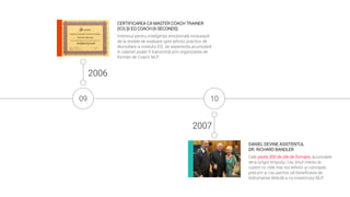 09
2006
CERTIFICAREA CA MASTER COACH TRAINER
(ICI) ȘI EQ COACH (6 SECONDS)
Interesul pentru inteligența emoțională evoluează
de la testele de evaluare spre tehnici practice de
dezvoltare a nivelului EQ. Iar experiența acumulată
în cabinet poate fi transmisă prin organizarea de
formări de Coach NLP.
DANIEL DEVINE ASISTENTUL
DR. RICHARD BANDLER
Cele peste 300 de zile de formare, acumulate
de-a lungul timpului, l-au ținut mereu la
curent cu cele mai noi tehnici și concepte,
precum și i-au permis să beneficieze de
îndrumarea directă a co-creatorului NLP.
10
2007
 