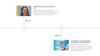 13
2012
MARIANA DEVINE MASTER COACH NLP
(ICI)
Bogata experiență de lucru cu oamenii,
precum și de mentor și supervizor al celor ce
practică coachingul îi permite să abordeze
cele mai diverse și complexe subiecte.
CONTRIBUIM LA RECUNOAȘTEREA
PROFESIEI DE COACH ÎN ROMÂNIA
Daniel se implică în redactarea
documentației necesare introducerii în
codul COR a profesiei de coach, iar apoi
coordonează redactarea standardului de
formare aprobat de ANC. .
14
2013
 