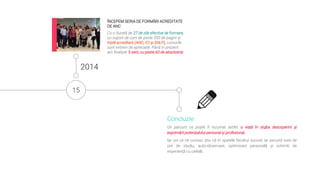 15
2014
ÎNCEPEM SERIA DE FORMĂRI ACREDITATE
DE ANC
Cu o durată de 27 de zile efective de formare,
un suport de curs de peste 550 de pagini și
triplă acreditare (ANC, ICI și SNLP), cursurile
sunt extrem de apreciate. Până în prezent
am finalizat 5 serii, cu peste 60 de absolvenți.
Concluzie
Un parcurs ce poate fi rezumat astfel: o viață în slujba descoperirii și
exprimării potențialului personal și profesional.
Iar cei ce ne cunosc știu că în spatele fiecărui succes se ascund sute de
ore de studiu, auto-observare, optimizare personală și schimb de
experiență cu ceilalți.
 