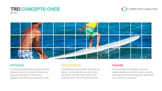 TREI CONCEPTE-CHEIE COMPETENT CONSULTING
POTENȚIAL
În funcție de experiențele de viață și propriile
aspirații, fiecare om are acces la resurse și
capacități interioare ce îi permit să-și
depășească limitele și să reușească în viață.
PERFORMANȚĂ
Odată eliberat de perturbările venite atât din
exterior, cât mai ales din zona auto-criticii,
neîncrederii în forțele proprii, neasumării
propriului destin, orice om poate performa.
PASIUNE
Fascinația față de activitățile, contextele,
relațiile, evoluțiile care sunt în acord cu propria
persoană este cheia perseverenței, determinării,
auto-motivării și succesului.
 