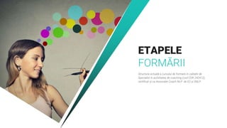 ETAPELE
FORMĂRII
Structura actuală a cursului de formare în calitate de
Specialist în activitatea de coaching (cod COR 242412),
certificat și ca Associate Coach NLP de ICI și SNLP.
 