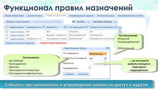 Функционал правил назначений Тип Назначения : Открытый Рекомендованный , Обязательный Согласование : -  Нет  (Default) Преподавателя -  Куратора -  Преподавателя  и  Куратора -  Преподавателя  или  Куратора Гибкость при назначении и утверждении заявок на доступ к курсам …  так же можете выбрать позицию и структурное подразделение 