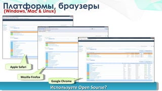 Платформы, браузеры Используете  Open Sourse? (Windows, Mac & Linux) Apple Safari Mozilla Firefox Google Chrome 