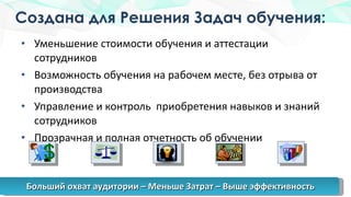 Создана для Решения Задач обучения : Уменьшение стоимости обучения и аттестации сотрудников Возможность обучения на рабочем месте, без отрыва от производства Управление и контроль  приобретения навыков и знаний сотрудников Прозрачная и полная отчетность об обучении Больший охват аудитории  –  Меньше Затрат  –  Выше эффективность 