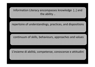 Information Literacy encompasses knowledge [..] and
the ability ..
repertoire of understandings, practices, and dispositions
continuum of skills, behaviours, approaches and values
L’insieme di abilità, competenze, conoscenze e attitudini
 