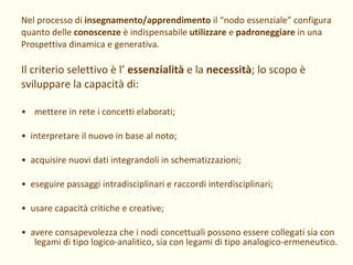 Nel processo di  insegnamento/apprendimento  il “nodo essenziale” configura quanto delle  conoscenze  è indispensabile  utilizzare  e  padroneggiare  in una Prospettiva dinamica e generativa. Il criterio selettivo è l’  essenzialità  e la  necessità ; lo scopo è sviluppare la capacità di: mettere in rete i concetti elaborati; •   interpretare il nuovo in base al noto; •   acquisire nuovi dati integrandoli in schematizzazioni; •   eseguire passaggi intradisciplinari e raccordi interdisciplinari; •   usare capacità critiche e creative; •   avere consapevolezza che i nodi concettuali possono essere collegati sia con legami di tipo logico-analitico, sia con legami di tipo analogico-ermeneutico. 