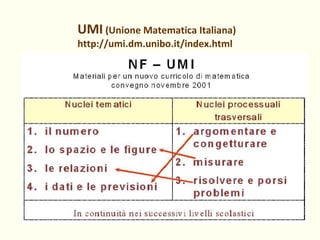 UMI  (Unione Matematica Italiana) http://umi.dm.unibo.it/index.html 