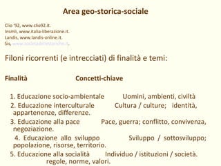 Area geo-storica-sociale Clio ‘92, www.clio92.it. Insmli, www.italia-liberazione.it. Landis, www.landis-online.it. Sis,  www.societadellestoriche.it . Filoni ricorrenti (e intrecciati) di finalità e temi: Finalità  Concetti-chiave 1. Educazione socio-ambientale  Uomini, ambienti, civiltà 2. Educazione interculturale  Cultura / culture;  identità,  appartenenze, differenze. 3. Educazione alla pace  Pace, guerra; conflitto, convivenza, negoziazione.  4. Educazione allo sviluppo  Sviluppo / sottosviluppo; popolazione, risorse, territorio. 5. Educazione alla socialità  Individuo / istituzioni / società.  regole, norme, valori. 