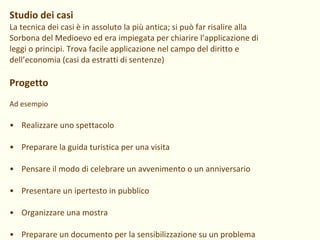 Studio dei casi  La tecnica dei casi è in assoluto la più antica; si può far risalire alla Sorbona del Medioevo ed era impiegata per chiarire l’applicazione di leggi o principi. Trova facile applicazione nel campo del diritto e dell’economia (casi da estratti di sentenze) Progetto Ad esempio Realizzare uno spettacolo  Preparare la guida turistica per una visita  Pensare il modo di celebrare un avvenimento o un anniversario  Presentare un ipertesto in pubblico  Organizzare una mostra  Preparare un documento per la sensibilizzazione su un problema  