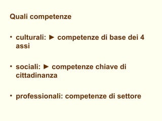 Quali competenze culturali: ► competenze di base dei 4 assi  sociali: ► competenze chiave di cittadinanza  professionali: competenze di settore 