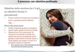 Slide n°: 17Empatia e Focusing …nella relazione di coaching © Riproduzione riservata Leonardo Milan - Professional Coach (ACC-ICF)
Obiettivo della sessione
(se c'è già un obiettivo fissato in
precedenza):
 Prova a sentire nel corpo cosa
succede se provi a guardare questo
obiettivo oggi...
Passi del processo:
 Cliente risponde qualche
sensazione
 Coach ripete quello che dice il
cliente
Note tecniche:
 Questa cosa sia fa ancora per far
rimanere in contatto con il cliente e con
quello che gli sta succedendo
 Senza atteggiamento giudicante poi
chiedi al cliente come si sente adesso
nel corpo e se per lui è possibile iniziare
la sessione.
Il processo: con obiettivo prefissato
 