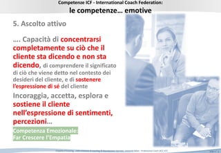 Slide n°: 5Empatia e Focusing …nella relazione di coaching © Riproduzione riservata Leonardo Milan - Professional Coach (ACC-ICF)
5. Ascolto attivo
…. Capacità di concentrarsi
completamente su ciò che il
cliente sta dicendo e non sta
dicendo, di comprendere il significato
di ciò che viene detto nel contesto dei
desideri del cliente, e di sostenere
l’espressione di sé del cliente
Incoraggia, accetta, esplora e
sostiene il cliente
nell’espressione di sentimenti,
percezioni…
Competenza Emozionale:
Far Crescere l’Empatia
Competenze ICF - International Coach Federation:
le competenze… emotive
 