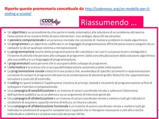 Riporto questo promemoria concettuale da http://codemooc.org/un-modello-per-il-
coding-a-scuola/
Riassumendo …
 