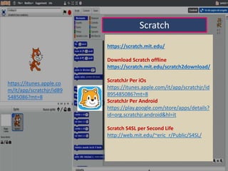 Scratch
https://scratch.mit.edu/
Download Scratch offline
https://scratch.mit.edu/scratch2download/
ScratchJr Per iOs
https://itunes.apple.com/it/app/scratchjr/id
895485086?mt=8
ScratchJr Per Android
https://play.google.com/store/apps/details?
id=org.scratchjr.android&hl=it
Scratch S4SL per Second Life
http://web.mit.edu/~eric_r/Public/S4SL/
https://itunes.apple.co
m/it/app/scratchjr/id89
5485086?mt=8
 