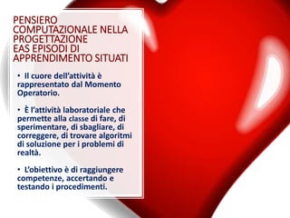 PENSIERO
COMPUTAZIONALE NELLA
PROGETTAZIONE
EAS EPISODI DI
APPRENDIMENTO SITUATI
• Il cuore dell’attività è
rappresentato dal Momento
Operatorio.
• È l’attività laboratoriale che
permette alla classe di fare, di
sperimentare, di sbagliare, di
correggere, di trovare algoritmi
di soluzione per i problemi di
realtà.
• L’obiettivo è di raggiungere
competenze, accertando e
testando i procedimenti.
 