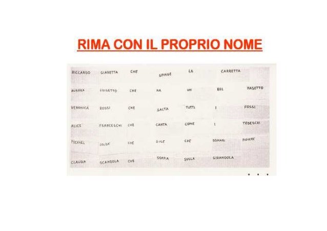 Competenze Metafonologiche