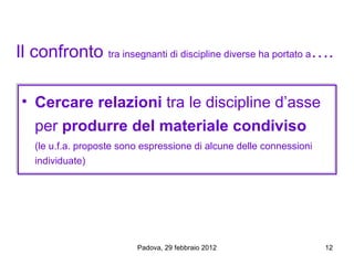 Il confronto tra insegnanti di discipline diverse ha portato a….

 • Cercare relazioni tra le discipline d’asse
   per produrre del materiale condiviso
   (le u.f.a. proposte sono espressione di alcune delle connessioni
   individuate)




                          Padova, 29 febbraio 2012                    12
 