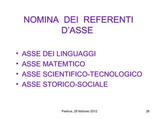 NOMINA DEI REFERENTI
           D’ASSE

•   ASSE DEI LINGUAGGI
•   ASSE MATEMTICO
•   ASSE SCIENTIFICO-TECNOLOGICO
•   ASSE STORICO-SOCIALE


             Padova, 29 febbraio 2012   26
 