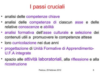 I passi cruciali
• analisi delle competenze chiave
• analisi delle competenze di ciascun asse e delle
  relative conoscenze e abilità
• analisi formativa dell’asse culturale e selezione dei
  contenuti utili a promuovere le competenze attese
• loro curricolazione nei due anni
• progettazione di Unità Formative di Apprendimento-
  U.F.A integrate
• spazio alle attività laboratoriali, alla riflessione e alla
  ricostruzione
                       Padova, 29 febbraio 2012          8
 