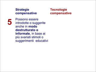 32
Flavio Fogarolo
Strategie
compensative
Tecnologie
compensative
5
Possono essere
introdotte o suggerite
anche in modo
destrutturato o
informale, in base ai
più svariati stimoli o
suggerimenti educativi
 