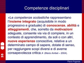 35
Flavio Fogarolo
«Le competenze scolastiche rappresentano
l’insieme integrato (acquisibile in modo
progressivo e graduale) di conoscenze, abilità e
atteggiamenti, che, sorretto da motivazioni
adeguate, consente via via di compiere, in un
contesto di apprendimento, da soli o con altri,
nuove esperienze conoscitive, relative a un
determinato campo di sapere, dotate di senso,
per raggiungere scopi diversi e di averne
consapevolezza critica.» (Mario Ambel – 2004).
Competenze disciplinari
 