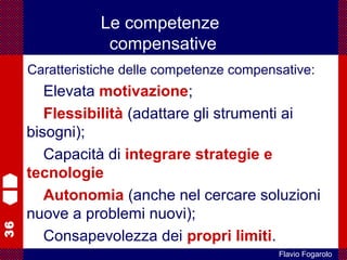 36
Flavio Fogarolo
Caratteristiche delle competenze compensative:
Elevata motivazione;
Flessibilità (adattare gli strumenti ai
bisogni);
Capacità di integrare strategie e
tecnologie
Autonomia (anche nel cercare soluzioni
nuove a problemi nuovi);
Consapevolezza dei propri limiti.
Le competenze
compensative
 
