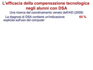 39
Flavio Fogarolo
La diagnosi di DSA contiene un'indicazione
esplicita sull'uso del computer
65 %
L'efficacia della compensazione tecnologica
negli alunni con DSA
Una ricerca del coordinamento veneto dell'AID (2008)
 
