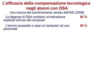 40
Flavio Fogarolo
La diagnosi di DSA contiene un'indicazione
esplicita sull'uso del computer
65 %
L'alunno possiede a casa un computer ad uso
personale
85 %
L'efficacia della compensazione tecnologica
negli alunni con DSA
Una ricerca del coordinamento veneto dell'AID (2008)
 