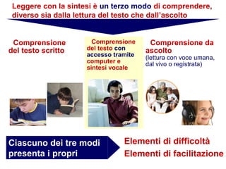 53
Flavio Fogarolo
Comprensione
del testo scritto
Comprensione
del testo con
accesso tramite
computer e
sintesi vocale
Comprensione da
ascolto
(lettura con voce umana,
dal vivo o registrata)
Elementi di difficoltà
Elementi di facilitazione
Leggere con la sintesi è un terzo modo di comprendere,
diverso sia dalla lettura del testo che dall’ascolto
Ciascuno dei tre modi
presenta i propri
 