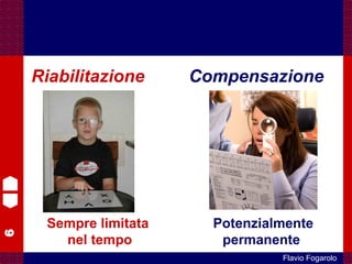 6
Flavio Fogarolo
Riabilitazione Compensazione
Sempre limitata
nel tempo
Potenzialmente
permanente
 