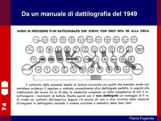 74
Flavio Fogarolo
Da un manuale di dattilografia del 1949
 