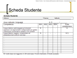 Roberto Trinchero – Dip. di Scienze dell’Educazione e della Formazione – Università degli studi di Torino 
31 
Scheda Studente 
 